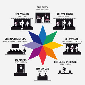 Genova - Fiera della Musica